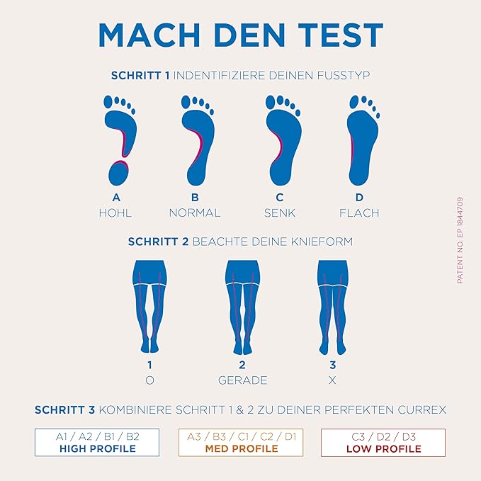 CURREX RunPro Insoles for Running Shoes – Arch Support Inserts to Help Reduce Fatigue, Prevent Injuries & Boost Performance – for Men & Women – Low Arch, Large