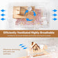 Hamster Cage 8 in 1 with All Accessories, Portable Hamster Cages with Full Transparent Viewing, Excellent Ventilation, Castle Habitat, Dwarf Hamster Cage Suitable for Gerbil, Other Small Animals