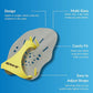 Sporti Hand Paddles for Swimming - Lightweight Swimming Paddles, Adjustable Silicone Straps