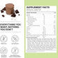 Shakeology Plant Based Protein Powder Blend – Gluten-Free Shake with Vitamins and Minerals – Helps Support Weight Loss, Lean Muscle, Gut Health – Chocolate, 30 Servings