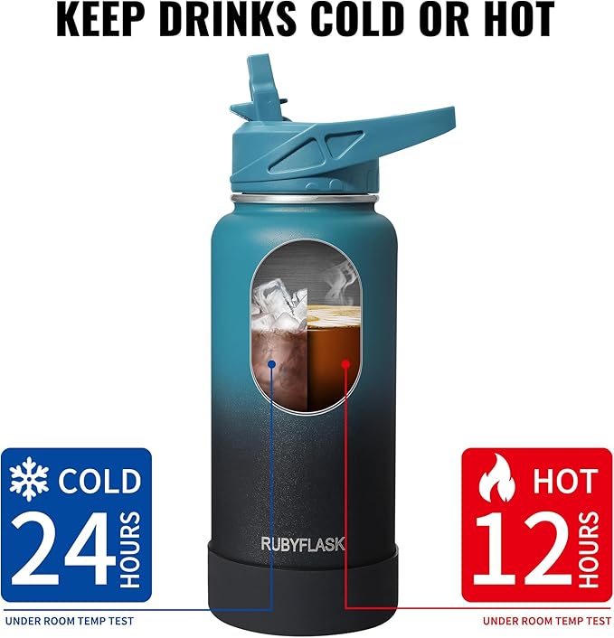 40oz Insulated Water Bottle with Straw, Stainless Steel Metal Vacuum Water Flask, Large Thermal Water bottle with Leakproof 3 Lids for Travel, Camping, Gym Sports Black Gray