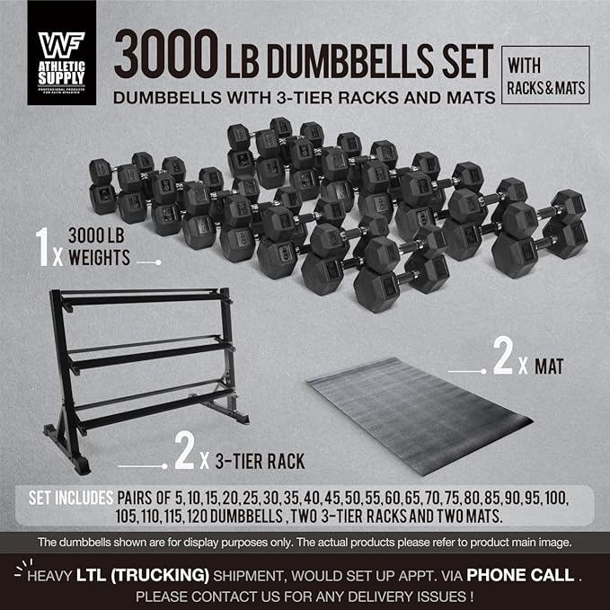 WF Athletic Supply Rubber Encased Hex Dumbbells with Rubber Grip Contoured Handle for Muscle Toning, Strength Building & Full Body Workout