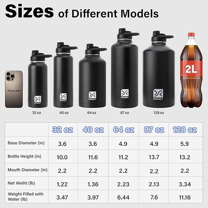 40 oz Insulated Water Bottle | Thickened Stainless Steel Vacuum Metal | Portable Sports Water Jug for Gym and Hiking with Straw, Carrier Bag, Handle Strap | BPA-Free 40 oz, Black
