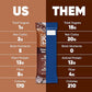 IQBAR Brain and Body Plant Protein Bars - Chocolate Sea Salt - 36-Count Low Carb - Gluten Free, High Fiber, Vegan Snacks - Low Sugar Meal Replacement