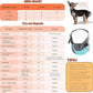 YUDODO Pet Sling Carrier for Small Dogs & Cats – Hands-Free Puppy Carrier with Safety Hook, Large Zipper Pocket, Soft Breathable Mesh, Adjustable Strap & Reflective Strip (Cyan 1.0 M)