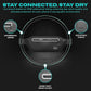 DRENCH 100% Underwater Waterproof Fanny Pack. Waist Pack. Submersible Waterproof Phone Pouch. Dry Bag for Swimming, Boating, SUP & Snorkelling. Underwater Phone case. Floating Belt Bag