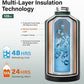 1 Gallon Water Bottle Insulated | Thickened Stainless Steel Vacuum Metal Water Jug | Portable Sports Large for Gym and Hiking with Straw, Carrier Bag, Handle Strap | BPA-Free 128 oz