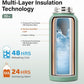 Insulated Water Bottle | Thickened Stainless Steel Vacuum Metal | Portable Sports Water Jug for Gym and Hiking with Straw, Carrier Bag, Handle Strap | BPA-Free 32 oz