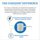 Nutramax Cosequin Optimized Pellets with MSM Joint Health Supplement for Horses - with Glucosamine and Chondroitin, 1400 Grams