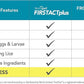 FirstAct Plus Flea Treatment for Dogs, Large Dogs 45-88 lbs, 6 Doses, Same Active Ingredients as Frontline Plus Flea and Tick Prevention for Dogs