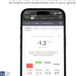 Arccos Smart Sensors Bundle - Gen 4 Smoke Sensors, Link Pro & 1st Year's Membership