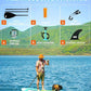 BM Paddle Board Inflatable Stand Up Paddle Board, SUP Paddleboard for Adult, Premium Accessories | Non-Slip EVA Deck & Foam Handles, Camera Mount, Double Action Pump, 85L Travel Backpack