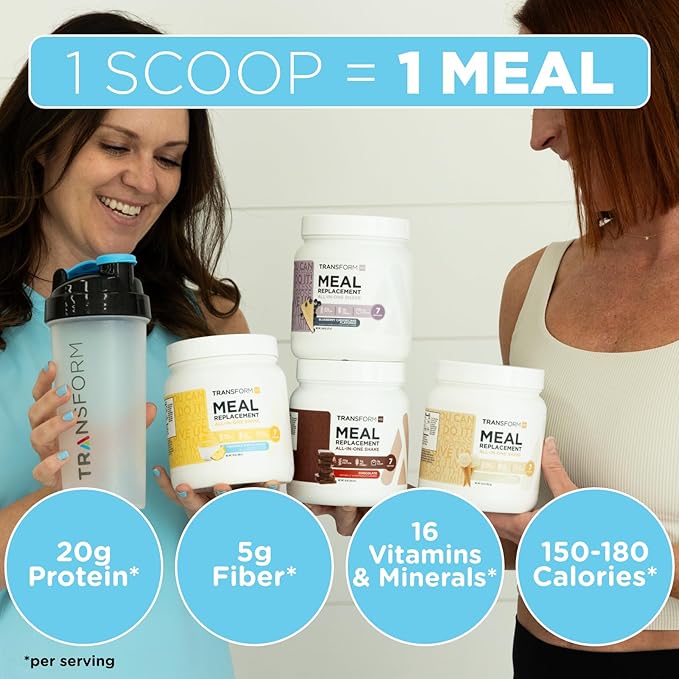 TransformHQ Meal Replacement Shake Powder 7 Servings (Blueberry Cheesecake) - Gluten Free, Non-GMO
