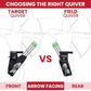 Legend XT420 Field Quiver - Left or Right-Handed Quiver Arrow Holder, Archery Quiver with 3 Arrow Tube, Durable Nylon Hip Quivers with Multiple Pockets for Archery Accessories, Score Card & Tools