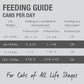 Feline Natural New Zealand Canned Catfood Wet Food, High-Meat, Low-Carb, & Grain Free Cat Food Wet, Beef & Hoki Feast, 3 oz, Pack of 24