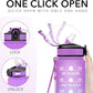 Hyeta 32 oz Water Bottles with Times to Drink and Straw, Motivational Water Bottle with Time Marker, Leakproof, Drinking Sports Water Bottle for Fitness, Gym and Outdoor