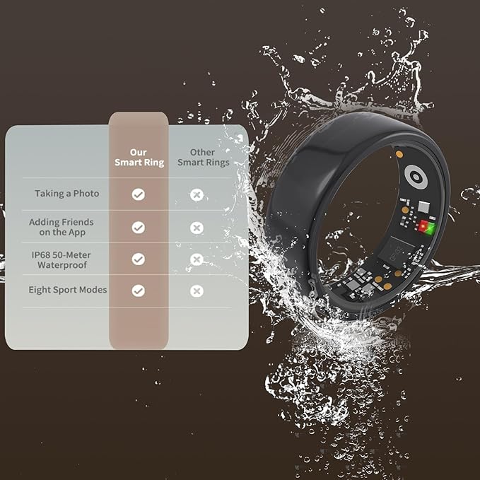 Smart Ring for Men Women with Black Charging Box, Bluetooth, Health Ring , IP68 Waterproof, Fitness Ring Tracks Heart Rate/Sleep/Steps/Sports Activities/Blood Oxygen,non-subscription app (Black, 13)
