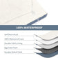 Medium Dog Bed for Medium/Small Dogs, Orthopedic Dog Beds with Removable Washable Waterproof Cover, Egg Crate Foam Pet Bed Mat, Blue White