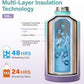 1 Gallon Water Bottle Insulated | Thickened Stainless Steel Vacuum Metal Water Jug | Portable Sports Large for Gym and Hiking with Straw, Carrier Bag, Handle Strap | BPA-Free 128 oz
