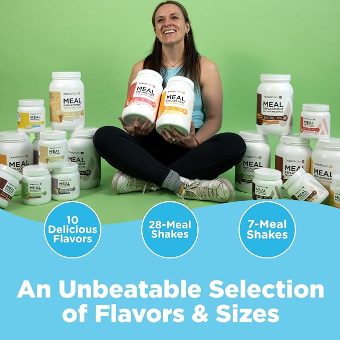 TransformHQ Meal Replacement Shake Powder 7 Servings (Blueberry Cheesecake) - Gluten Free, Non-GMO