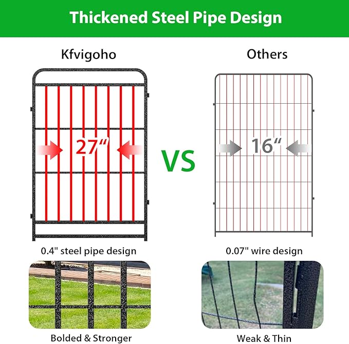 Dog Playpen Outdoor 16 Panels Heavy Duty Dog Fence 32" Height with Thick Pipe Anti-Rust with Doors Portable for RV Camping Yard, Total 36FT, 103 Sq.ft, Snowy Black