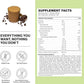 Shakeology Plant Based Protein Powder Blend – Gluten-Free Shake with Vitamins and Minerals – Helps Support Weight Loss, Lean Muscle, Gut Health – Cafe Latte, 30 Servings