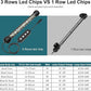 Led Aquarium Light with Timer, Submersible Aquarium Plant Light, Fish Tank Light with Auto On/Off, 3 Lighting Modes, Adjustable Brightness (11 inch for 12-23inch Planted Tank), 7W