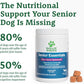 Doggie Dailies Senior Essentials Multivitamin for Dogs Soft Chews | Advanced Dog Multivitamin | Nutritional Support for Joints, Skin & Coat, Digestion, and the Immune System | Bacon Flavor | 120 Count