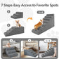 𝟳 𝗦𝘁𝗲𝗽𝘀 Dog Steps for High Bed, 30'' High Dog Stairs for Small Dogs, Waterproof Pet Stairs for Small Old Large Dogs and Cats with Removable Cover & PE Support Board for Bed, Car or Couch