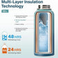 Insulated Water Bottle | Thickened Stainless Steel Vacuum Metal | Portable Sports Water Jug for Gym and Hiking with Straw, Carrier Bag, Handle Strap | BPA-Free 32 oz