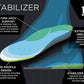 10 Seconds - 3720 Stability Insole: Firm Arch Support - High Arch Height - Firm Cushioning, High Shock Absorption, Trim to Fit, Shock Absorbing Memory Foam with Stability Plate.