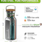 Blockhuette Vacuum Insulated Stainless Steel Water Bottle I 34 oz I Wide Mouth Insulated Metal Bottle for Cold Drinks I BPA-Free I Perfect for Travel, School, Kids, Adults, Water Canteen