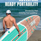 Niphean Inflatable Stand Up Paddle Board with SUP Accessories, Anti-Slip EVA Deck, 10’6’’ Inflatable Paddle Boards for Adults & Youth of All Skill Levels