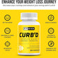 FITKICK CURB'D Capsules, Non-Prescription Over-Eating Control, Energy & Healthy Eating Support - 60 Count