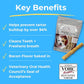 Tartar Shield Soft Rawhide Chews | Safe Dental Treats for Small Dogs | Vet VOHC Approved | Daily Bone Cleans Teeth & Gums Fresh Breath Oral Health Support | USA Made | (Small Dogs / 30 Count)