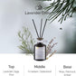 Reed Diffuser for Pet Odor Elimination, Lavender Cedar, Non-Toxic & Pet-Friendly Air Freshening, 6 Oz