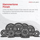 Cast Iron Olympic Weight Plates – Free Weights with 2-inch Hole & Anti-Rust Hammertone Finish - Ideal for Strength Training, Crossfit Equipment & Home Gym Set – Sold in Pairs - 2.5LB–45LB