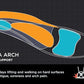 3810 Ultra Arch Support – Foam Cushion Insoles for Men & Women w/Metatarsal Pad, Plantar Fasciitis Relief, Morton's Neuroma Metatarsalgia Orthotics, Heavy Impact Shoe Insert (M 7, W 9)