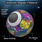 Soccer Ball, Holographic Reflective Glowing Soccer Ball for Men Women Training