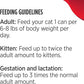 Nulo Variety Pack Pate Wet Canned Cat Food, 5.5 Ounce(Pack of 24)