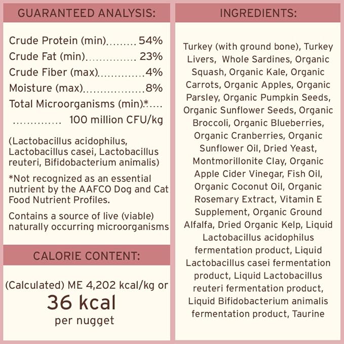 Primal Freeze Dried Raw Dog Food Nuggets, Turkey & Sardine, Complete & Balanced Meal, Also Use as Topper or Treat, Premium, Healthy, Grain Free, High Protein Raw Dog Food, 14 oz (Pack of 2)
