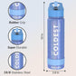 Coldest Insulated Water Bottle with Straw Lid - Stainless Steel Metal Insulated Bottle for Men & Women (Galactic Blue Glitter, 24 oz)