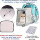 Lollimeow Cat Carrier Backpack, Bubble Expandable Backpack Carrier, Pets and Small Dogs,Airline-Approved, Designed for Travel, Hiking, Walking & Outdoor Use (Square Back Expandable-Green)