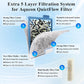 Large Filter Cartridges Replacement Compatible with Aqueon QuietFlow LED PRO Size 20,30,50,75/Power Filter Size 20,30,50,55/75, E Internal 40 and Canister (16+10 Pack Pads)