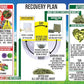 Sherwood Pet Health Rabbit Emergency kit and Bulk Recovery Food (800 Grams)…