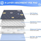 Aitmexcn Washable Puppy Dog Pee Pad, 2PCS 100% Waterproof Whelping Training Mat for Puppy/Senior Dog, Fast Drying Reusable Puppy Pads for Indoor, Outdoor and Car Travel- 18'' x 24''