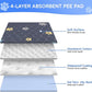 Aitmexcn Washable Puppy Dog Pee Pad, 2PCS 100% Waterproof Whelping Training Mat for Puppy/Senior Dog, Fast Drying Reusable Puppy Pads for Indoor, Outdoor and Car Travel- 48'' x 65''
