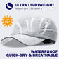 Oversize XL XXL Mens Waterproof Quick Dry Baseball Cap Lightweight Cooling Breathable Sports Hat for Big Heads 23.5"-26"