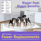 PETSWORLD Mega-Sized Dog Pee Pads (40" x 99") – 4XL Gigantic Pet Piddle Pads for Puppy Training, Incontinence – with Adhesive Sticky Tape – Leak Proof, 5-Layer Protection (160 Count)