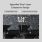 AIRHOP 0.56in Thick 24 Sq Ft Exercise Equipment Mats, 6 Tiles Upgraded Rubber Top with High Density EVA Foam, Large Interlocking Puzzle Gym Flooring for Home Gym, Heavy Weight Workout,Black & Blue